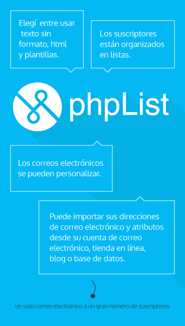 Newsletters